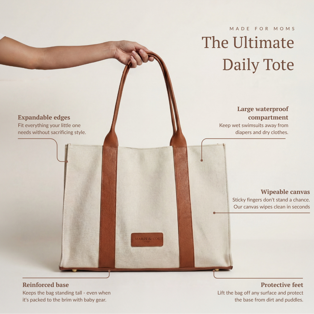 The Ultimate Daily Tote, made for mums, with feature callouts: expandable edges to fit everything your little one needs, large waterproof compartment that keeps wet swimsuits away from diapers and dry clothes, wipeable canvas, reinforced base that keeps the bag standing tall, and protective feet that lift the bag off dirt and puddles